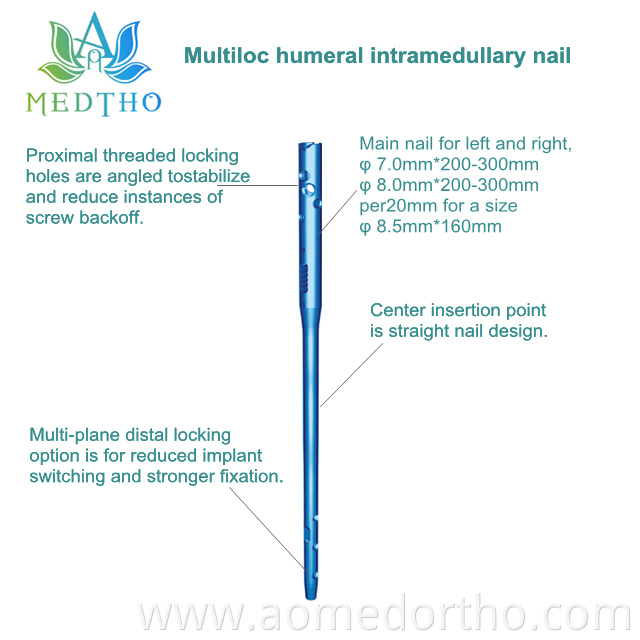 humeral intramedullary nail